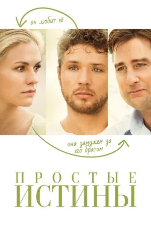 Простые истины — постер