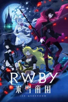 RWBY: Ледяное королевство — постер